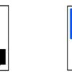 Pictogramas representativos de la presencia de zonas de descanso (derecha) y zonas de estacionamiento seguro y protegido (izquierda)