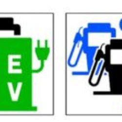 Pictograma representativo de estaciones de recarga eléctrica dentro de estaciones de servicio